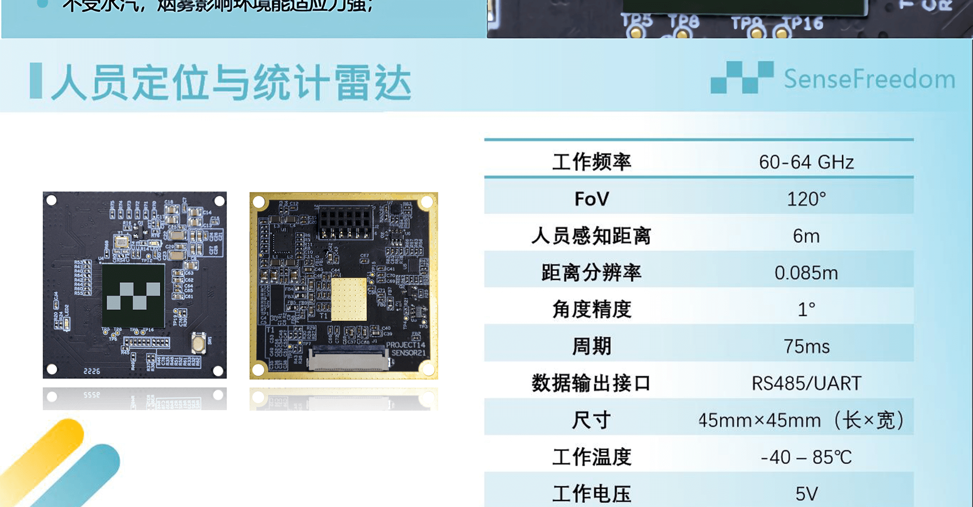 人员定位与统计雷达-PC60A2