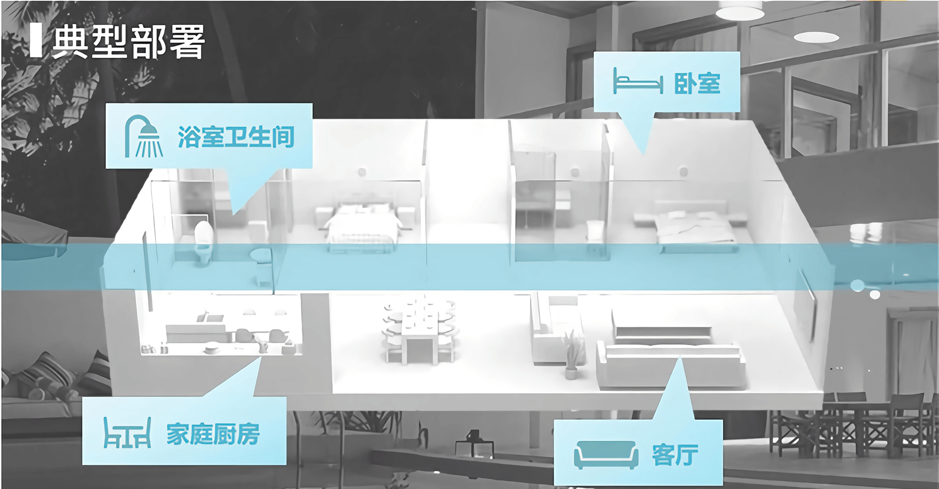 人员定位与统计雷达-PC60A2