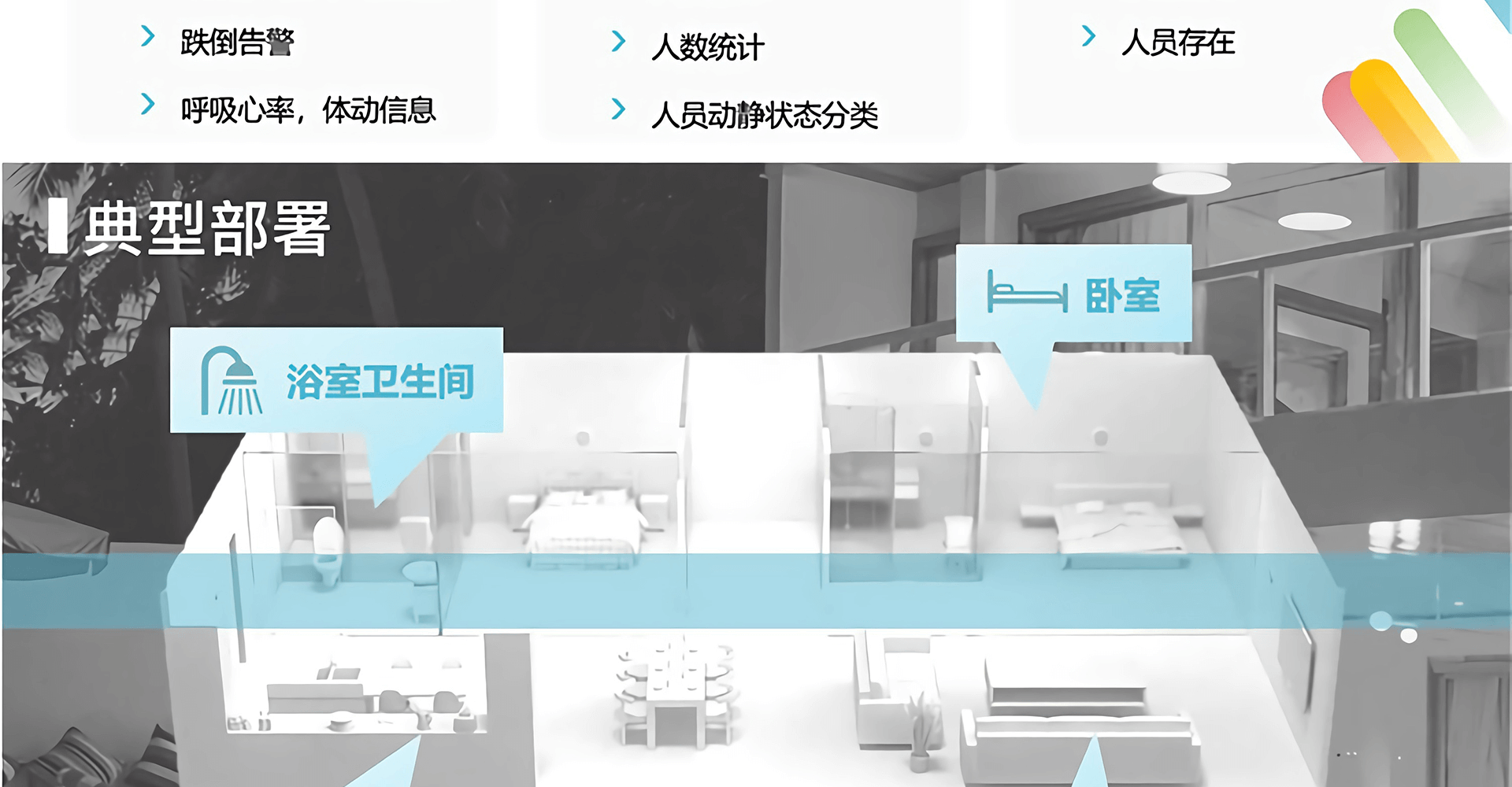 跌倒检测雷达-PFD60A2