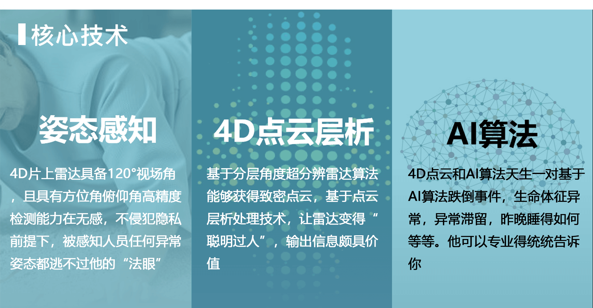 手势检测雷达-PG24B2