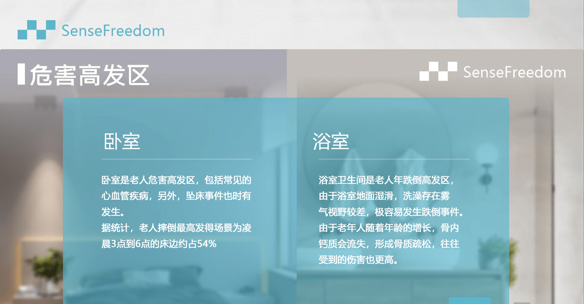 智能监护雷达-PM60A2P