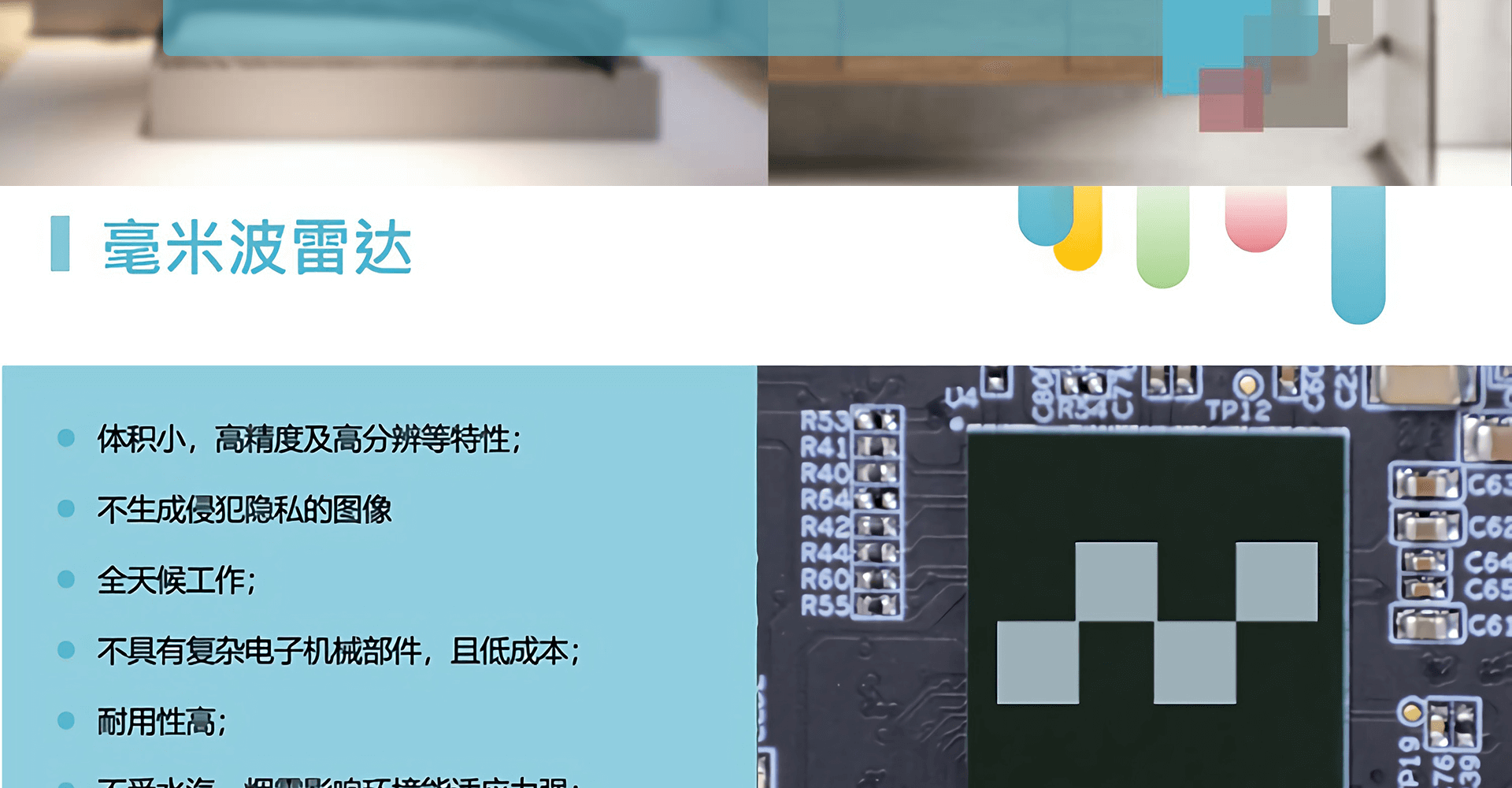 智能监护雷达-PM60A2P