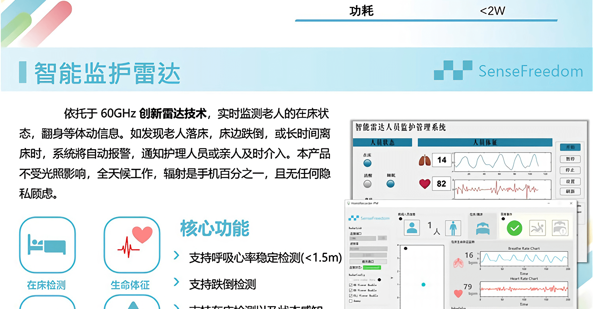 智能监护雷达-PM60A2P