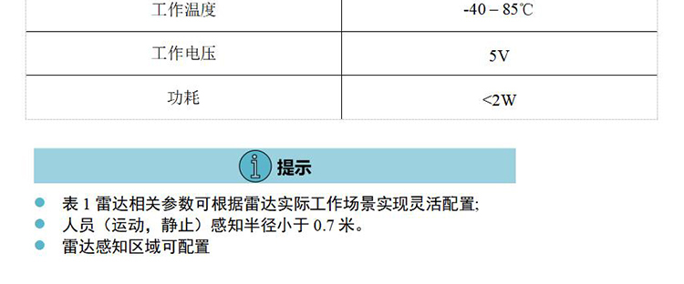 存在感知雷达(小半径)-PS24B2S