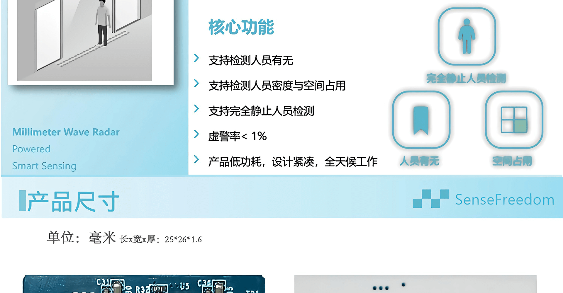 存在感知雷达(小半径)-PS24B2S